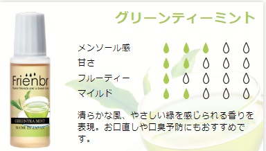 グリーンミント